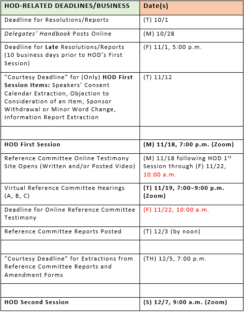 Interim 2024 HOD Schedule